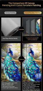 Luxury Royal Crowned Majestic Peacock Wall Art Frame - Aluminium Framed With Glass Large Painting Decoration for Hotel, Restaurant, Home - Image 9