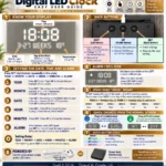 Digital LED clock user guide with setup instructions and features.